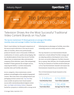 Top Entertainment Brands on YouTube Television Shows Are the Most Successful Traditional