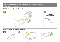 / How to Operate the Charging Connector 73FD-1C01