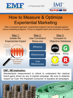 How to Measure &amp; Optimize Experiential Marketing