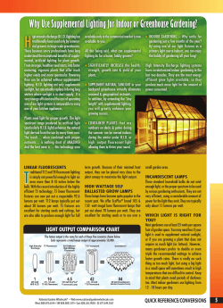 H Why Use Supplemental Lighting for Indoor or Greenhouse Gardening?