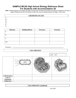 SAMPLE MCAS High School Biology Reference Sheet