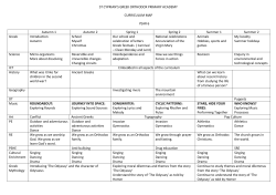 ST CYPRIAN’S GREEK ORTHODOX PRIMARY ACADEMY CURRICULUM MAP  YEAR 6