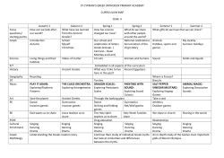 ST CYPRIAN’S GREEK ORTHODOX PRIMARY ACADEMY CURRICULUM MAP  YEAR: 4