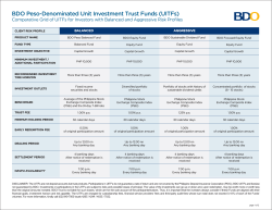 BDO Peso-Denominated Unit Investment Trust Funds (UITFs)  BALANCED
