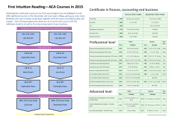 First Intuition Reading—ACA Courses in 2015