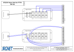 Wiring Diagram ST2210 Voice Hub for FTTH