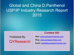 Global and China D.Panthenol USP/IP Industry