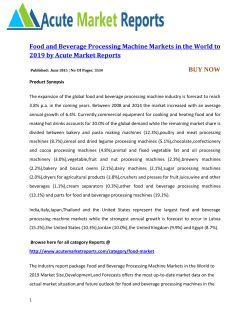 Food and Beverage Processing Machine Markets in the World