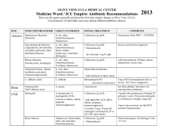 2013 Medicine Ward / ICU Empiric Antibiotic Recommendations OLIVE VIEW-UCLA MEDICAL CENTER
