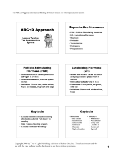 ABC+D Approach Reproductive Hormones