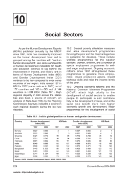 Social Sectors As per the Human Development Reports