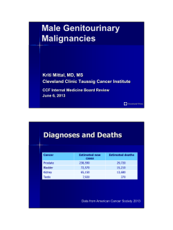 Male Genitourinary Malignancies Diagnoses and Deaths