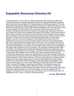 Ergopathic Resources Directory Kit