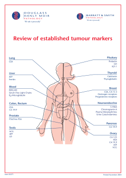 Review of established tumour markers Pituitary Lung Thyroid