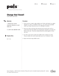 Change that Vowel! q Procedure Materials