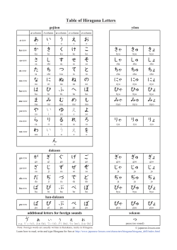 Table of Hiragana Letters