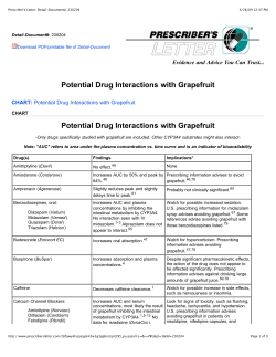 Potential Drug Interactions with Grapefruit Evidence and Advice You Can Trust... CHART: CHART