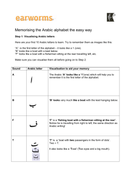 Memorising the Arabic alphabet the easy way