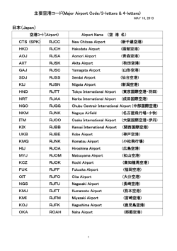 主要空港 主要空港コード コード コード(Major A