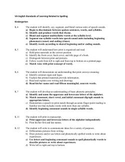 VA English Standards of Learning Related to Spelling Kindergarten K.4