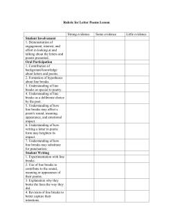 Rubric for Letter Poems Lesson  Student Involvement Strong