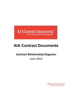 AIA Contract Documents Contract Relationship Diagrams June 2014