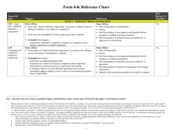 Form 8-K Reference Chart