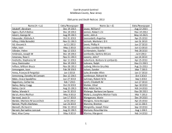 East Brunswick Sentinel Middlesex County, New Jersey Obituaries and Death Notices: 2013