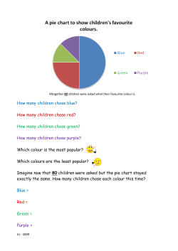 How many children chose blue?  Which colour is the most popular?