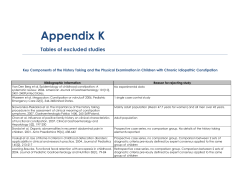 Appendix K  Tables of excluded studies