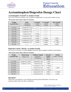 Acetaminophen/Ibuprofen Dosage Chart Acetaminophen (Tylenol or another brand)