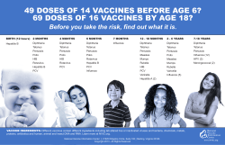 49 DOSES OF 14 VACCINES BEFORE AGE 6?