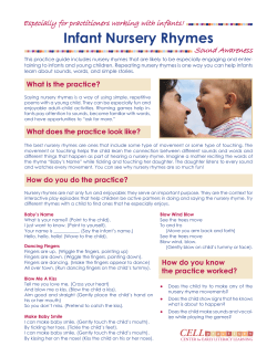 Infant Nursery Rhymes Especially for practitioners working with infants! Sound Awareness