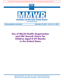 Use of World Health Organization and CDC Growth Charts for