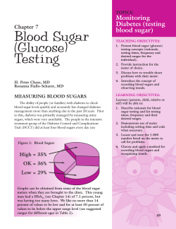Blood Sugar Glucose Testing (