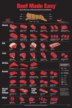 Retail Beef Cuts and Recommended Cooking Methods