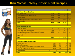 Jillian Michaels Whey Protein Drink Recipes