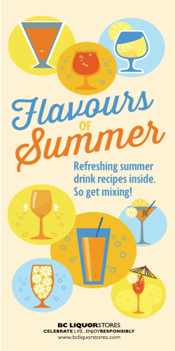 Summer Flavours OF Refreshing summer