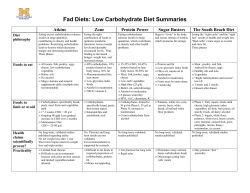 Fad Diets: Low Carbohydrate Diet Summaries  Atkins Zone