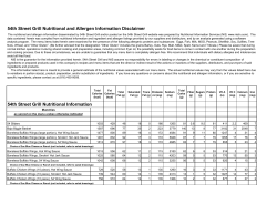 54th Street Grill Nutritional and Allergen Information Disclaimer