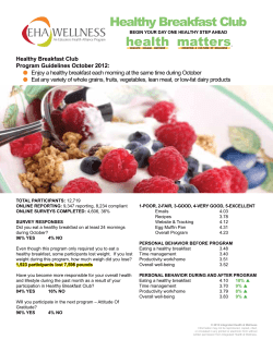 Healthy Breakfast Club health matters