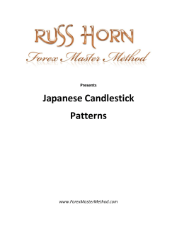Japanese Candlestick Patterns  Presents