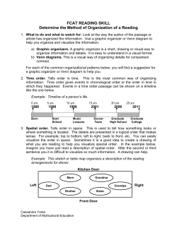 FCAT READING SKILL Determine the Method of Organization of a Reading