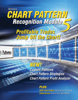 5 CHART PATTERN Recognition Module
