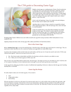 The CTM guide to Decorating Easter Eggs