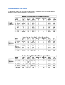 Current &amp; Discontinued Blade Patterns