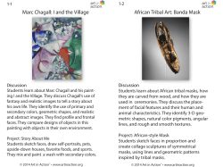 Marc Chagall: I and the Village African Tribal Art: Banda Mask Discussion