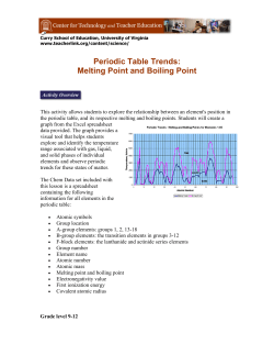 Periodic Table Trends: Melting Point and Boiling Point