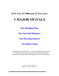 3 MAJOR SIGNALS  PCF’s for TC2000 and TCNet Users The Hanging Man