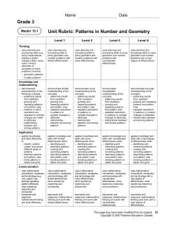 Grade 3  Unit Rubric: Patterns in Number and Geometry  Name   